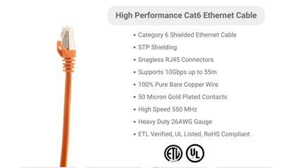 Cat6 Shielded Ethernet Patch Cable – 6ft – Orange